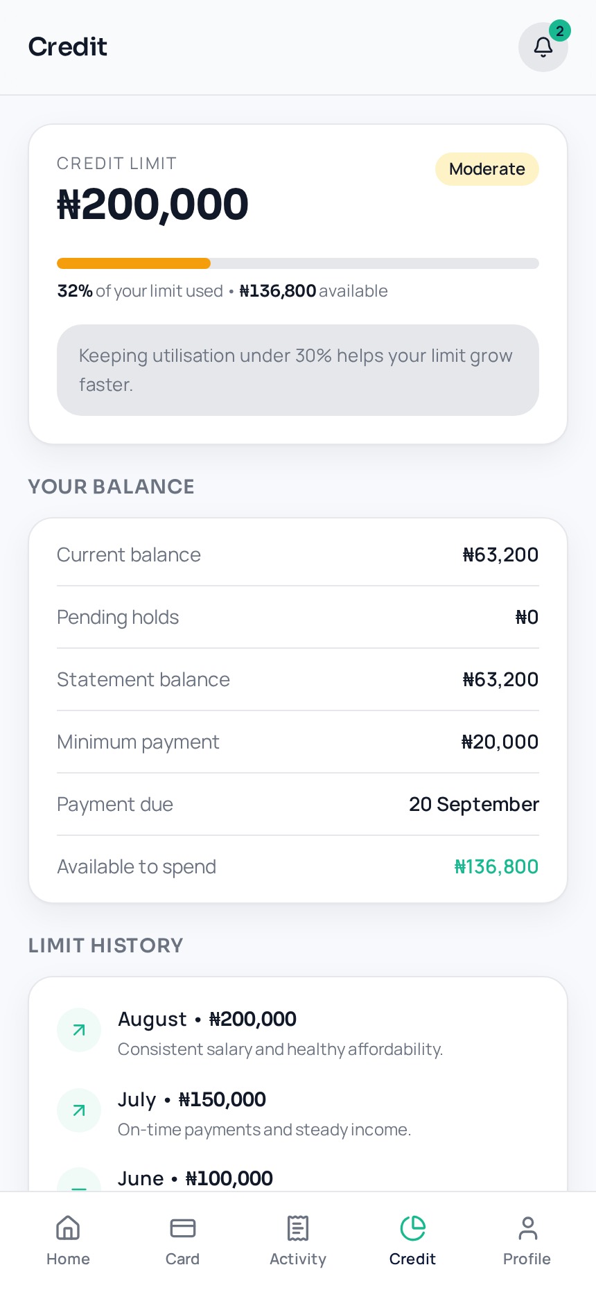 Credit & spending experience