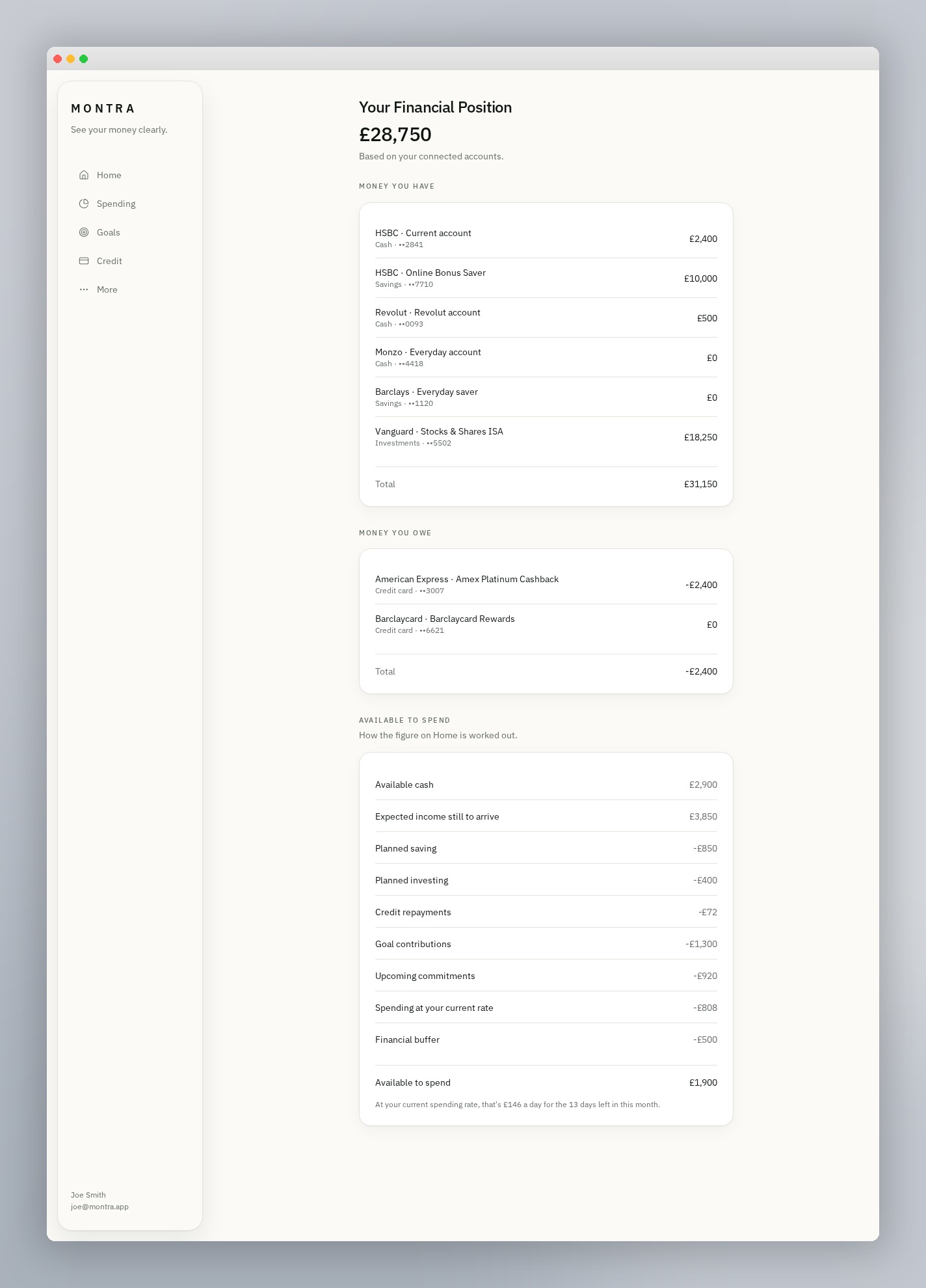 Financial insights