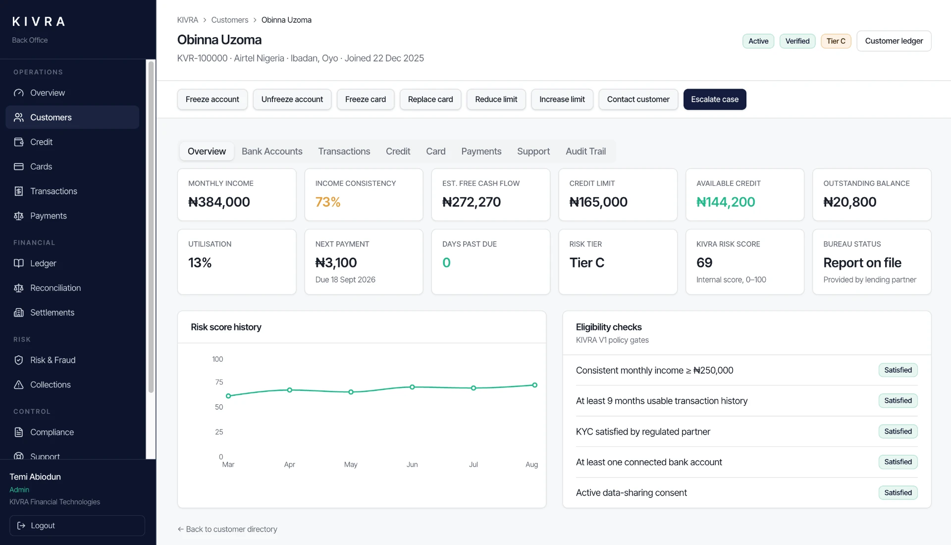 Customer management